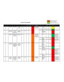 Putting the Service-Profit Chain to Work