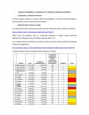Embarazo adolescente aspectos demográficos