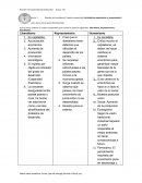 Cuadro comparativo: Liberalismo, Keynesianismo y Humanismo