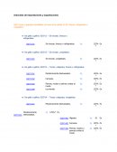 Aranceles de importaciones y exportaciones