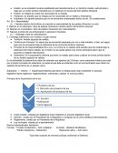 Introduccción al estudio del derecho