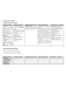 PLANEACIÓN COMUNITARIA GENERAL