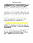 Ejemplo de El noviazgo vía chat