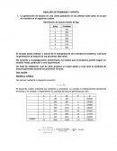 ANALISIS DE DEMANDA Y OFERTA