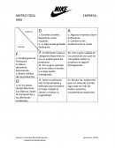 Matriz FODA empresa nike