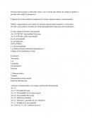 Resúmen sobre Derecho internacional