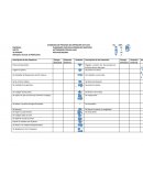 Diagrama de flujo de proceso de operación