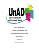 Autoreflexión: Administración de alimentos y bebidas
