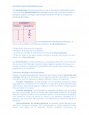 IDENTIFICACIÓN DE BIOMOLECULAS