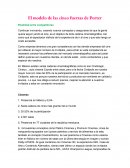 El modelo de las cinco fuerzas de Porter