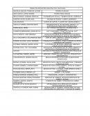 Temas de exposición para practica de comercio internacional