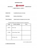 Análisis financiero comparativo de Laive y Gloria