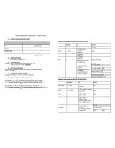 Fórmulas de seguridad social