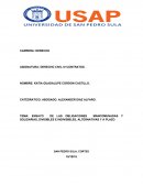 ENSAYO DE LAS OBLIGACIONES MANCOMUNADAS Y SOLIDARIAS, DIVISIBLES E INDIVISIBLES, ALTERNATIVAS Y A PLAZO