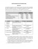 COSTEO BASADO EN ACTIVIDADES (ABC)