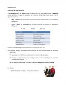 Evaluación del Perfil Gerencial