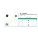 Automatizacion de luces compuerta XOR