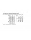 Resultados microsatélites.