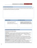 Informe Laboratorio PERMEABILIDAD DE LA MEMBRANA