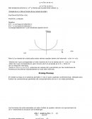 Modelo del electron libre