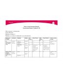 Nombre de la unidad: La narración y sus características