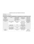 Entrevista según los patrones personales