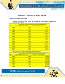 Evidencia 6 Pronosticos de ventas - caso real