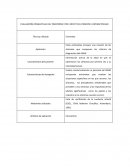 RESUMEN DE EVALUACIÓN CONDUCTUAL DEL TRASTORNO POR DÉFICIT DE ATENCIÓN / HIPERACTIVIDAD