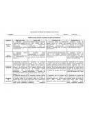 Rúbrica para evaluar podcast de película histórica