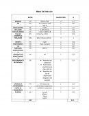 La nueva Matriz de seleccion de paises