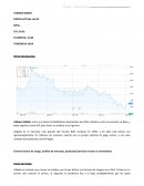 Análisis portafolio Google, Apple, Dell, Intel, eBay, Amazon, etc