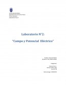 Electro campo electrico