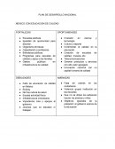 Plan de desarollo educación de calidad en México