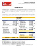 ANALISIS VERTICAL, INDICADORES FINANCIEROS