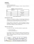 Coordenadas del Río Huaytire