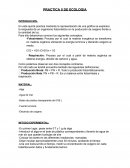 Práctica de ecologia