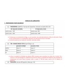 Analisis de lubricantes