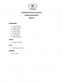 Test de comercio electrónico Ecommerce