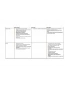 Tabla de crisis por tipos