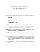 Metodologia Diseño Diagrama de Procesos