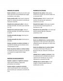 RAZONES DE LIQUIDEZ Y ENDEUDAMIENTO