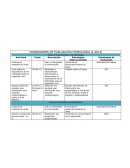 Introducción a la Hidrología - Actividades