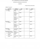 DESTREZAS DE APRENDIZAJE DE PERCEPCIÓN