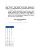 Actividad Dibuja la gráfica que representa la distribución de probabilidad