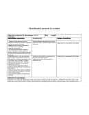 Titulo de la situación de aprendizaje: nuestras tradiciones