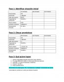 Como tomar una decision simuladores