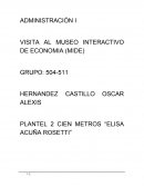 COMO VA LA VISITA AL MUSEO INTERACTIVO DE ECONOMIA (MIDE)