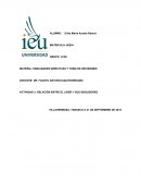 Relación entre el líder y sus seguidores