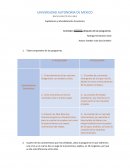 Actividad despues de las posguerras Capitalismo y Mundialización Económica