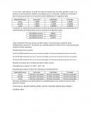 Control: ejercicios de álgebra